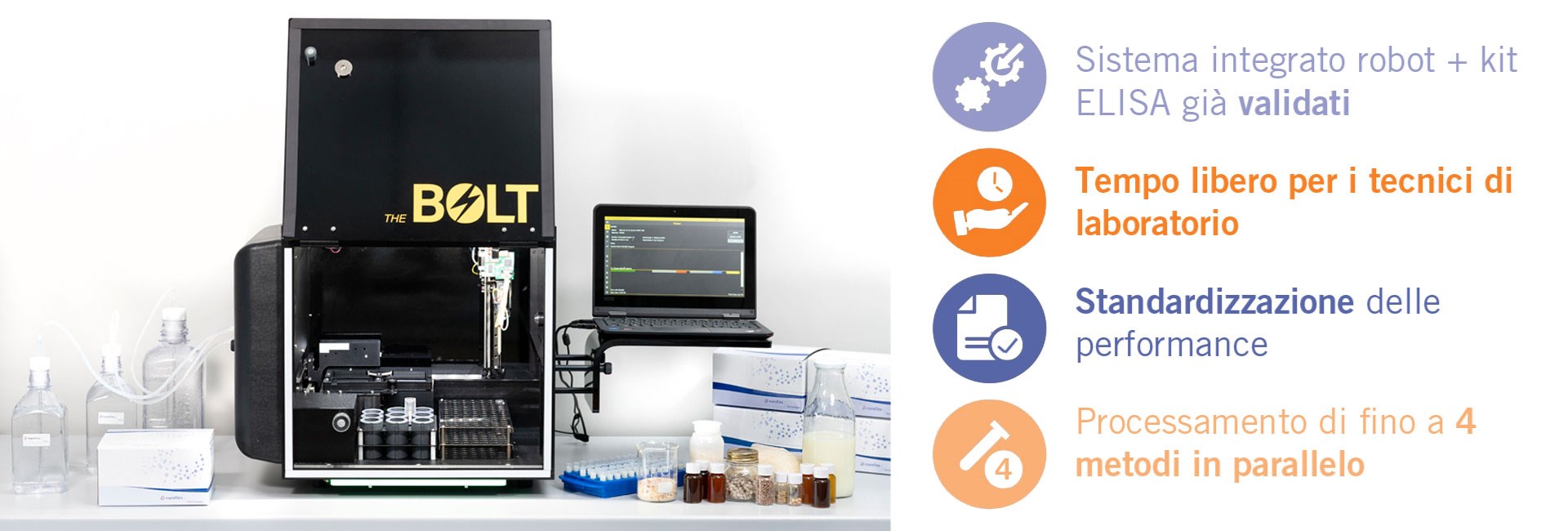 Automazione dei kit ELISA Automazione dei kit ELISA